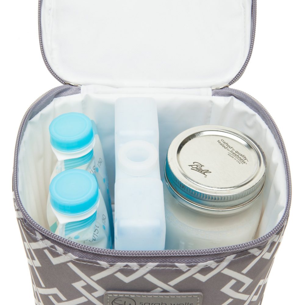 Sarah Wells Lizzy Breast Pump Bag AllIn Bundle Acelleron Medical
