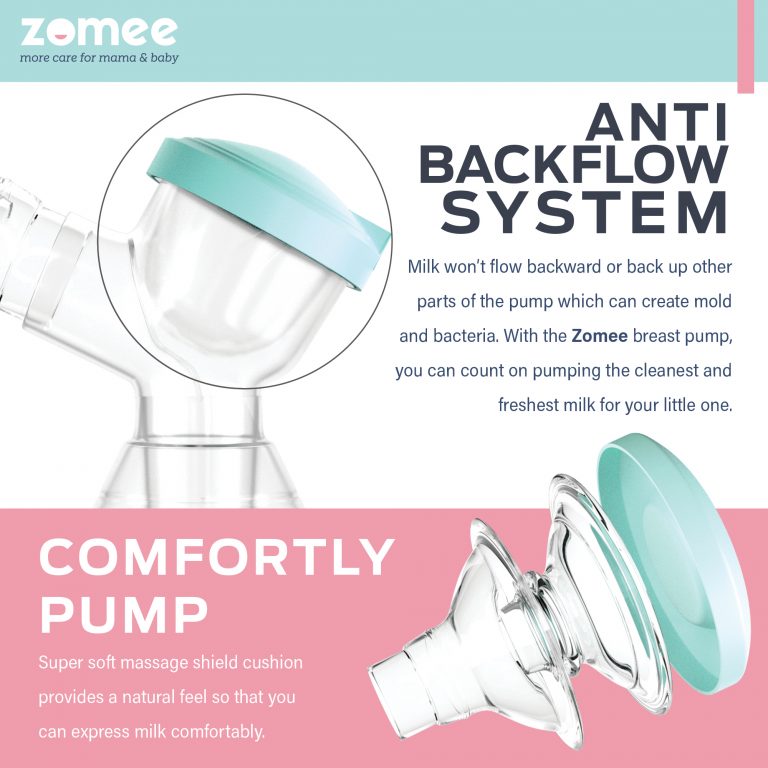 Zomee Z1 Breast Pump Acelleron Medical Products