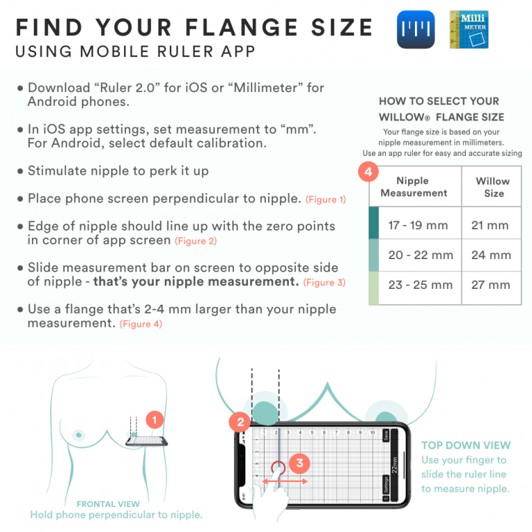 Willow® Generation 3 Wearable Double HandsFree Electric Breast Pump