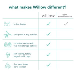 Willow-7