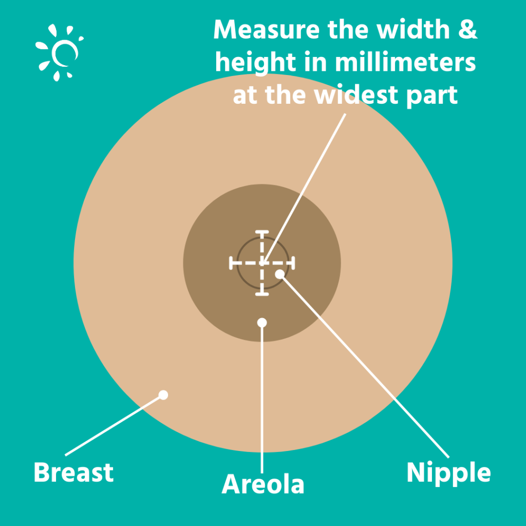 How to Choose the Right Size Breast Flange Acelleron Medical Products