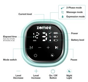 Zomee Z2-Functions